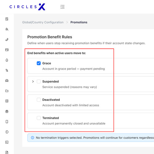 Promotion Termination based on Service Account State.jpg