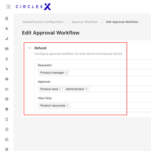 Configurable Approval Framework Maker Checker.jpg