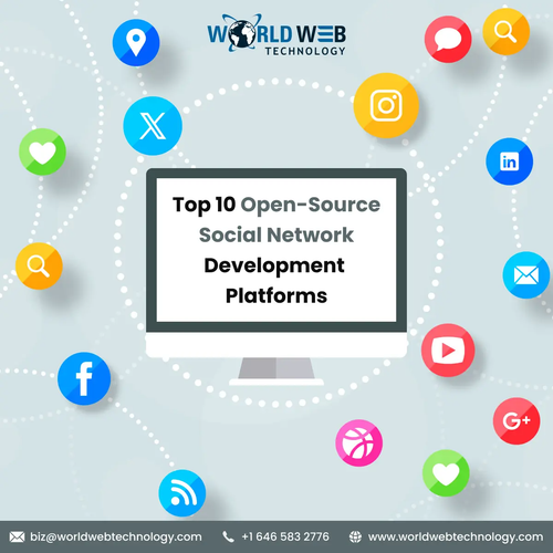 Top 10 Open Source Social Network Development Platforms.png