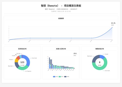 overview 17 1768904107101.png