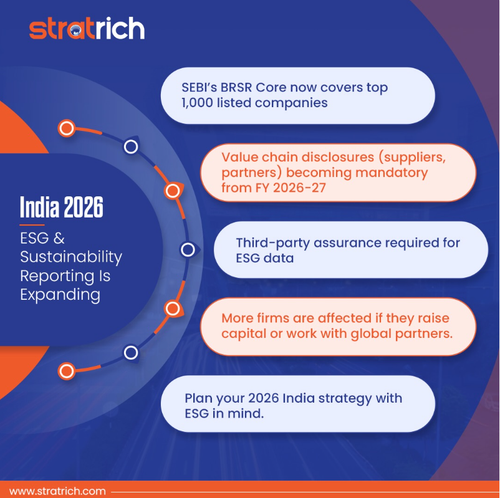 company register in india.png