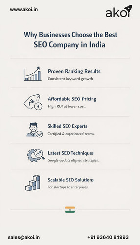 Local & National SEO Solutions That Drive Growth.jpg