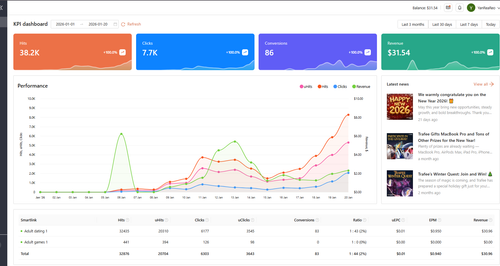 Screenshot 2.2