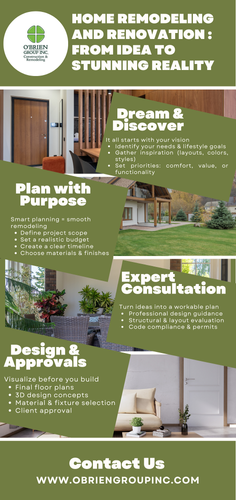 Home Remodeling and Renovation From Idea to Stunning Reality.png