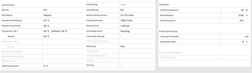 WP bei Delta T 10K Dienstag, 20. Januar 2026 13h11m27s.jpg