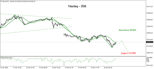 NQ.mM15 AS 20 1 26.png