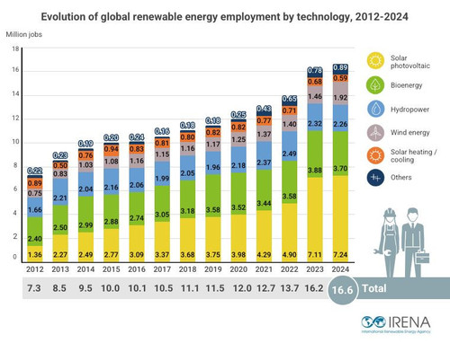 G CdO WEAAInQP?format=jpg.jpg