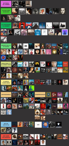 Tier list – MUSICA.png