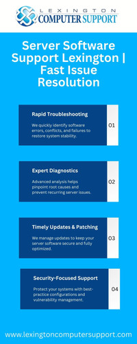 Server Software Support Lexington | Fast Issue Resolution.jpg
