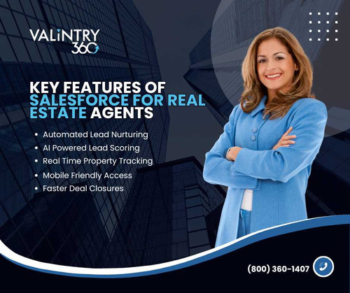 Key Features of Salesforce for Real Estate Agents.jpg