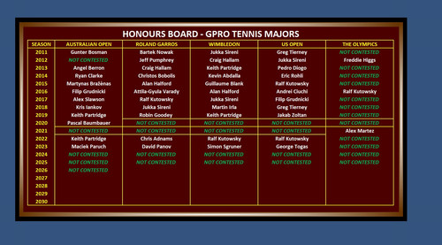 Honours Board Tennis.jpg