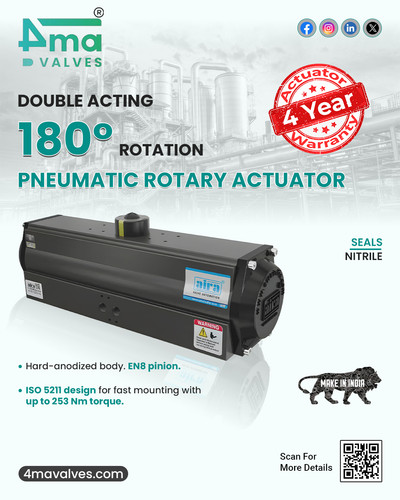 Pneumatic Actuator Supplier in India.jpg