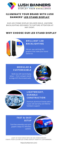 High Impact LED Stand Display Solutions by Lush Banners.png
