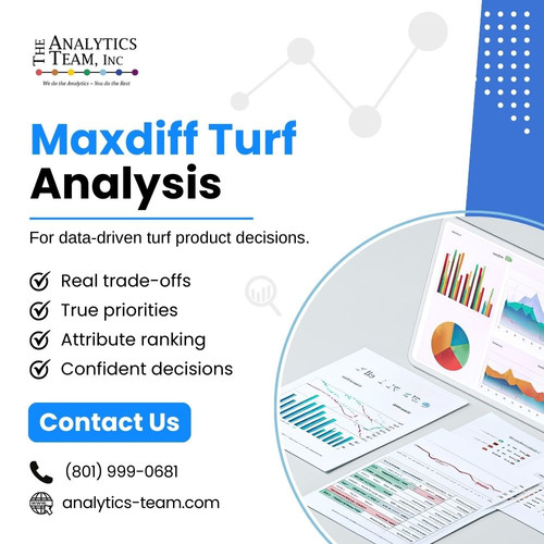 Maxdiff Turf Analysis.jpg