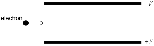 AQA U3 2019 May Q27 01.png