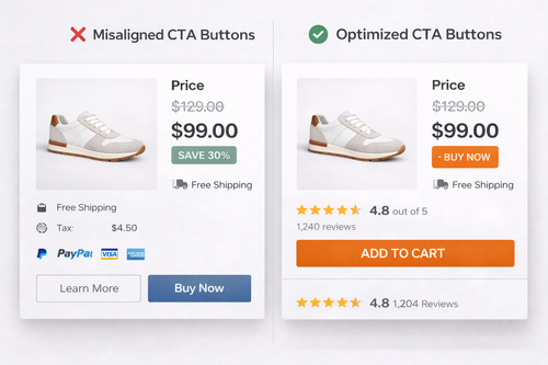 Optimize Call to Action Buttons.png