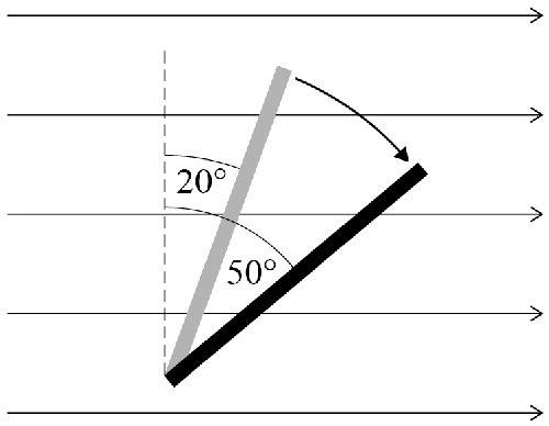 AQA U3 2019 May Q29 01.png