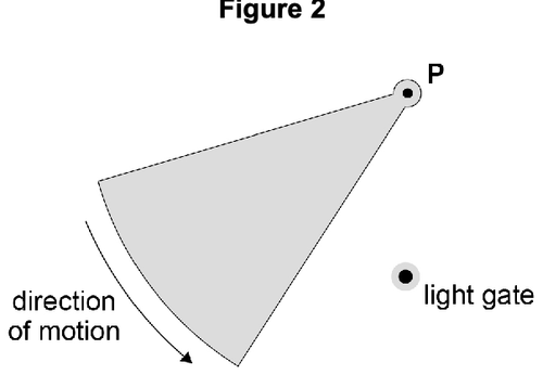 AQA U3 2019 May Q02 03.png