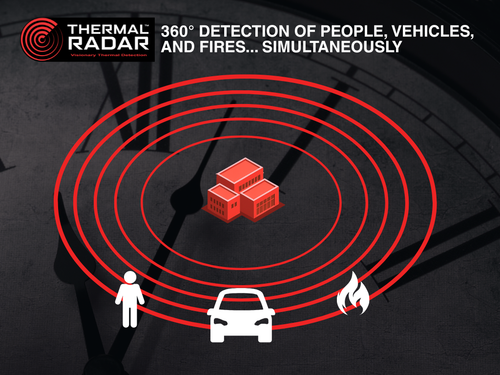 Protect Critical Sites with Intelligent Perimeter Security.png