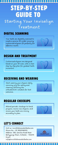 Step-by-Step Guide to Starting Your Invisalign Treatment.jpg