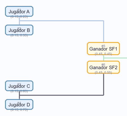 Captura de pantalla 2026 01 19 021910.png