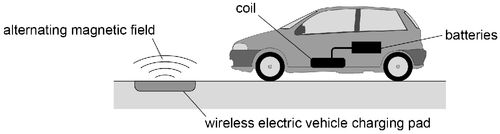 AQA U3 2023 May Q19 01.png