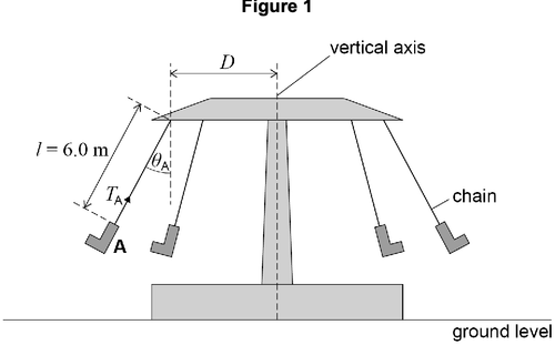 AQA U3 2024 Jan Q01 01.png