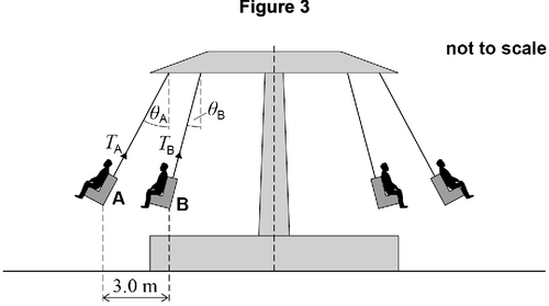 AQA U3 2024 Jan Q01 03.png