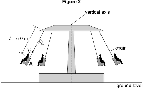 AQA U3 2024 Jan Q01 02.png