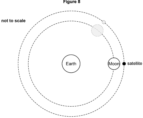 AQA U3 2020 Jan Q04 01.png