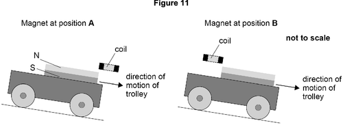 AQA U3 2020 Jan Q05 02.png