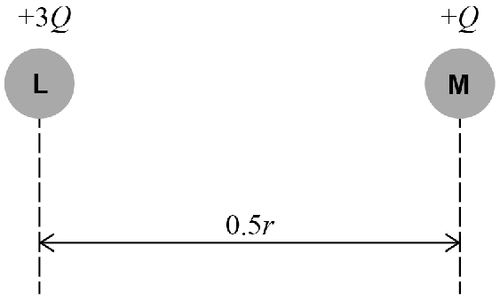 AQA U3 2020 Jan Q14 02.png