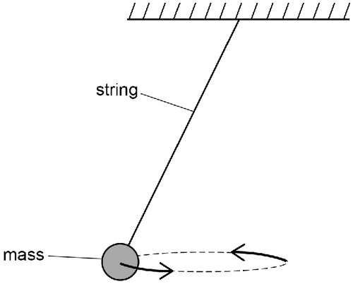 AQA U3 2020 Jan Q07 01.png