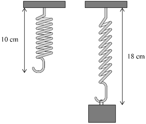 AQA U3 2020 Jan Q08 01.png