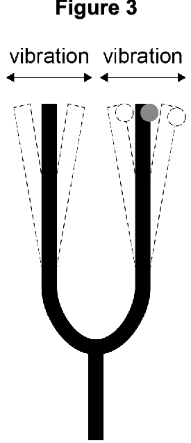 AQA U3 2023 Jan Q02 02.png