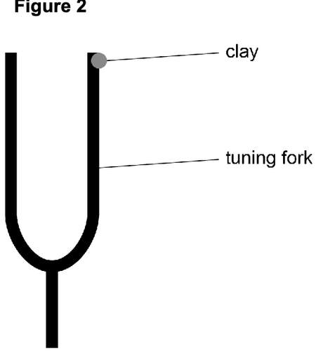AQA U3 2023 Jan Q02 01.png