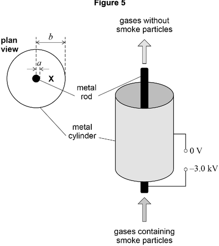 AQA U3 2023 Jan Q03 02.png