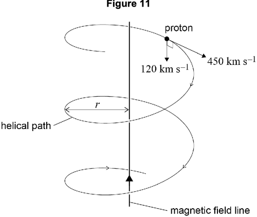 AQA U3 2023 Jan Q06 01.png