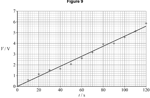 AQA U3 2023 Jan Q04 02.png