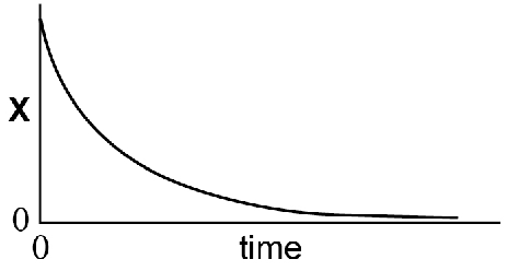 AQA U3 2023 Jan Q14 01.png