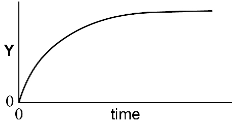 AQA U3 2023 Jan Q14 02.png