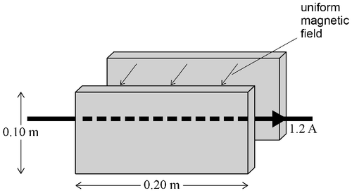 AQA U3 2023 Jan Q17 01.png