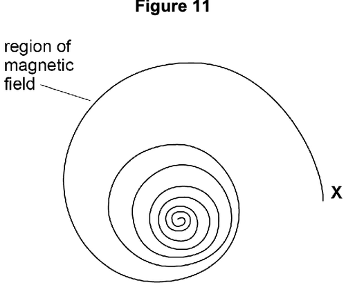 AQA U3 2022 May Q06 01.png