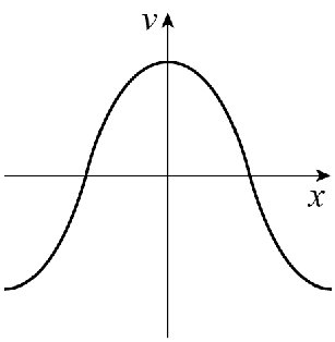 AQA U3 2022 May Q08 04.png
