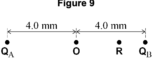 AQA U3 2022 May Q04 03.png