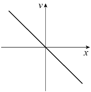 AQA U3 2022 May Q08 02.png