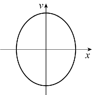 AQA U3 2022 May Q08 03.png