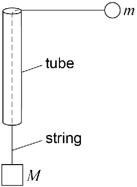 AQA U3 2022 May Q07 01.png