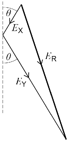 AQA U3 2020 Jan Q19 05.png