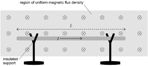 AQA U3 2020 Jan Q27 01.png